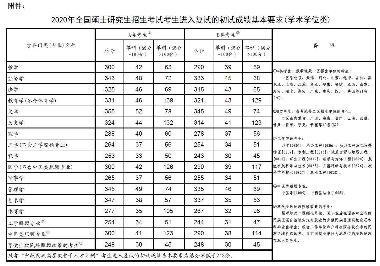 點擊進入下一頁