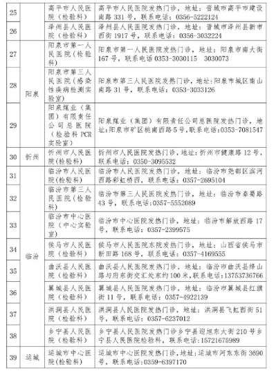 山西省衛(wèi)健委公布52家對(duì)社會(huì)開(kāi)放新冠病毒檢測(cè)機(jī)構(gòu)。山西省衛(wèi)健委官網(wǎng)截圖